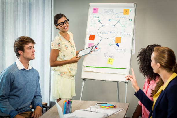 istock Woman discussing flowchart on white board with coworkers 660173846