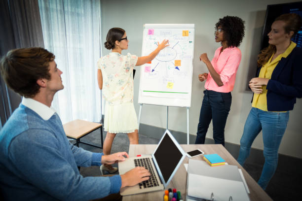 istock Woman discussing flowchart on white board with coworkers 660179562