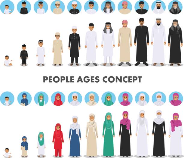 illustrations, cliparts, dessins animés et icônes de concept familial et social. générations de personnes arabes à des âges différents. père, mère, fils, fille, grand-mère et grand-père musulmans debout ensemble dans des vêtements islamiques traditionnels. illustration de vecteur. - multi generation family isolated people silhouette