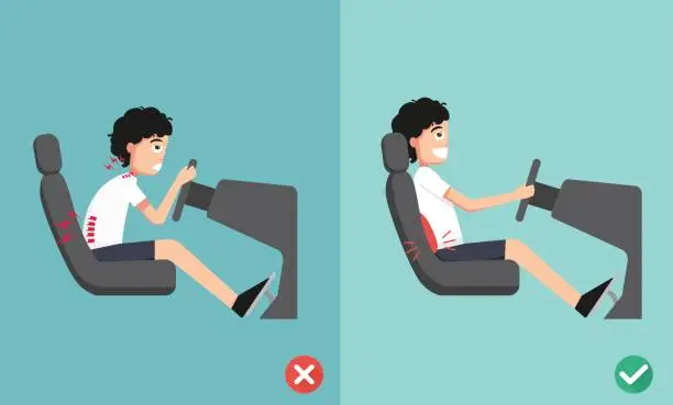 Vector illustration of Best and worst positions for driving a car, illustration