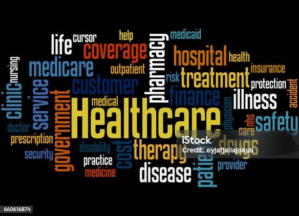 Healthcare Word Cloud Concept 6 Stock Illustration - Download Image Now - Care, Cursor, Customer