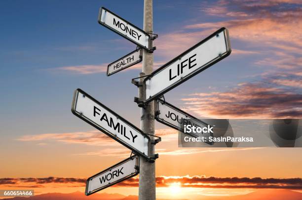 Life Balance Entscheidungen Wegweiser Mit Sonnenaufgang Himmel Hintergrund Stockfoto und mehr Bilder von Lebensstil