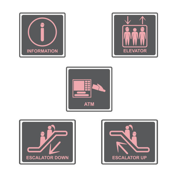 ilustrações, clipart, desenhos animados e ícones de tabuleta de informações. sinal de elevador, escadas rolantes de sinal. caixa automático. sinal de atm. conjunto de ícones de pessoas. ilustração vetorial - escalator automated built structure moving down