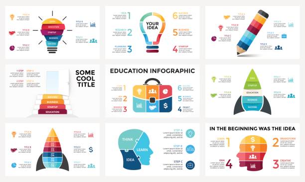 벡터 infographic 세트, 전구 아이디어, 교육 다이어그램, 지식 차트, 시작 로켓, 여행 가방, 인간의 머리 두뇌 학습 연구 그래프 프레 젠 테이 션, 문을 열고 계단. 3, 4, 5, 6 옵션, 부품, 단계, 프로세스 - jigsaw puzzle jigsaw piece organization puzzle stock illustrations