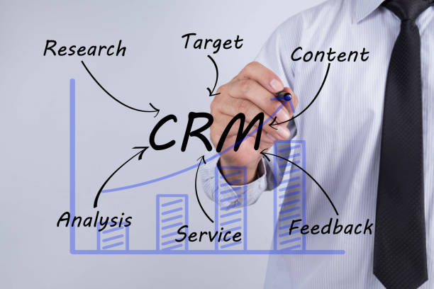 istock Businessman hand drawing CRM,concept 660670878
