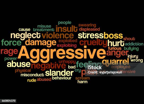 Aggressive Labelling Aggressive Word Cloud Concept 2 Stock Illustration - Download Image Now ...