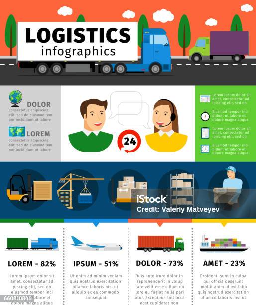 Logistics Introduction Graphics Logistics Infographics Vector Illustration Cargo Transportation ...