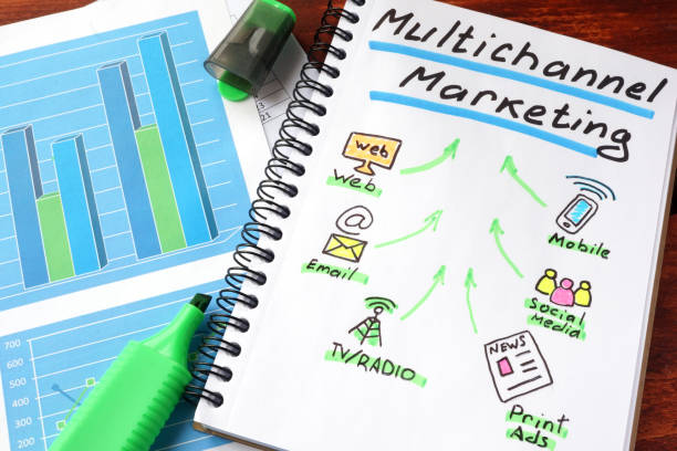 multi-channel-marketing in einem notizbuch und marker geschrieben. - meerkanal stock-fotos und bilder