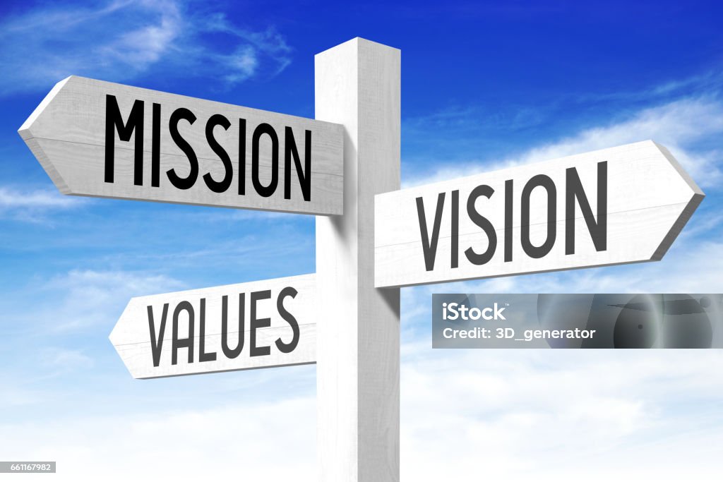 Mission, vision, values - signpost White wooden signpost/ crossroads sign with three arrows - "mission", "vision", "values". 

 Determination Stock Photo