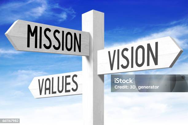 Mission Vision Values Signpost Stock Photo - Download Image Now - Determination, The Way Forward, Honesty