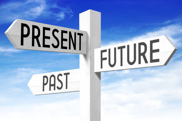 istock Future, present, past - wooden signpost 661171380