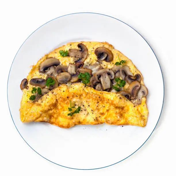 Mushroom omelet on plate, top view isolated on white.