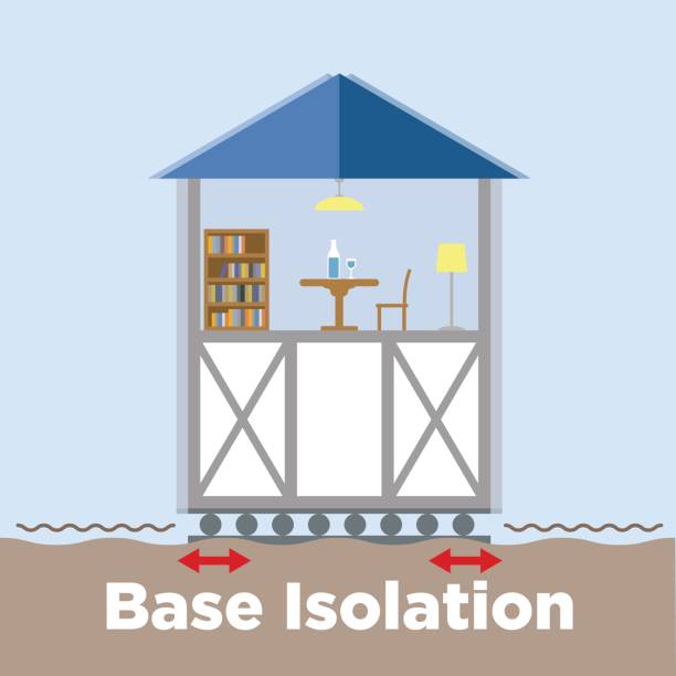 base isolated system diagram base isolated system diagram tremont stock illustrations