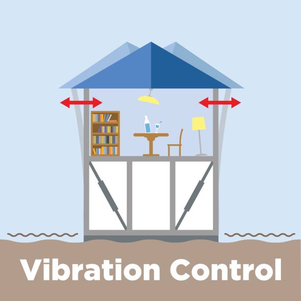 Vibration controlled structure and aseismic damper diagram Vibration controlled structure and aseismic damper diagram tremont stock illustrations