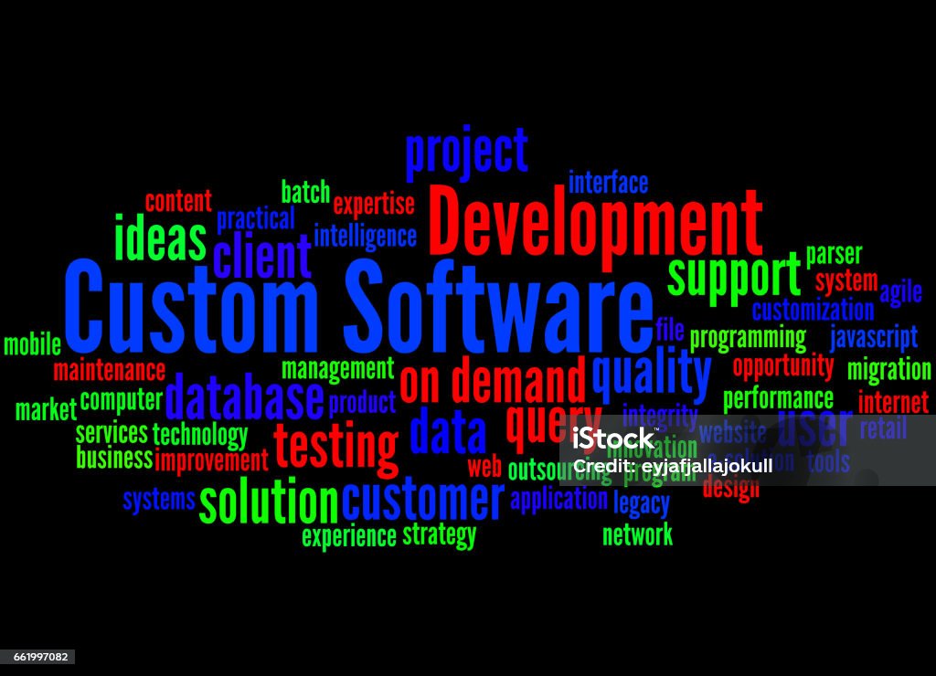 Software Developer Words Custom Software Development Word Cloud Concept 3 Stock Illustration ...