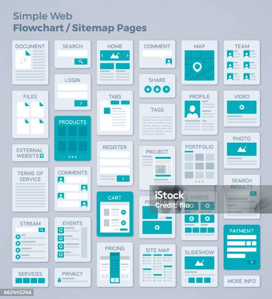 Simple Webpage Design Flowchart Or Sitemap Stock Illustration - Download Image Now - Template, Website Template, Website Wireframe