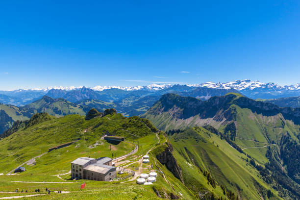 Panorama view of Bernese Alps from Rochers-de-Naye