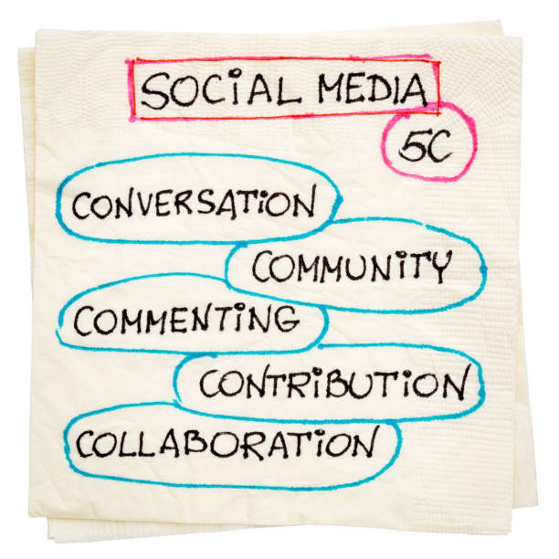istock social media 5C concept - napkin doodle 663328724