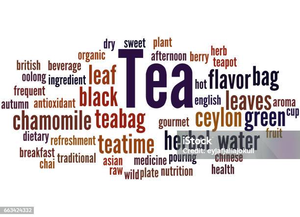 Microsoft Word Tea Tea Word Cloud Concept 4 Stock Illustration - Download Image Now ...