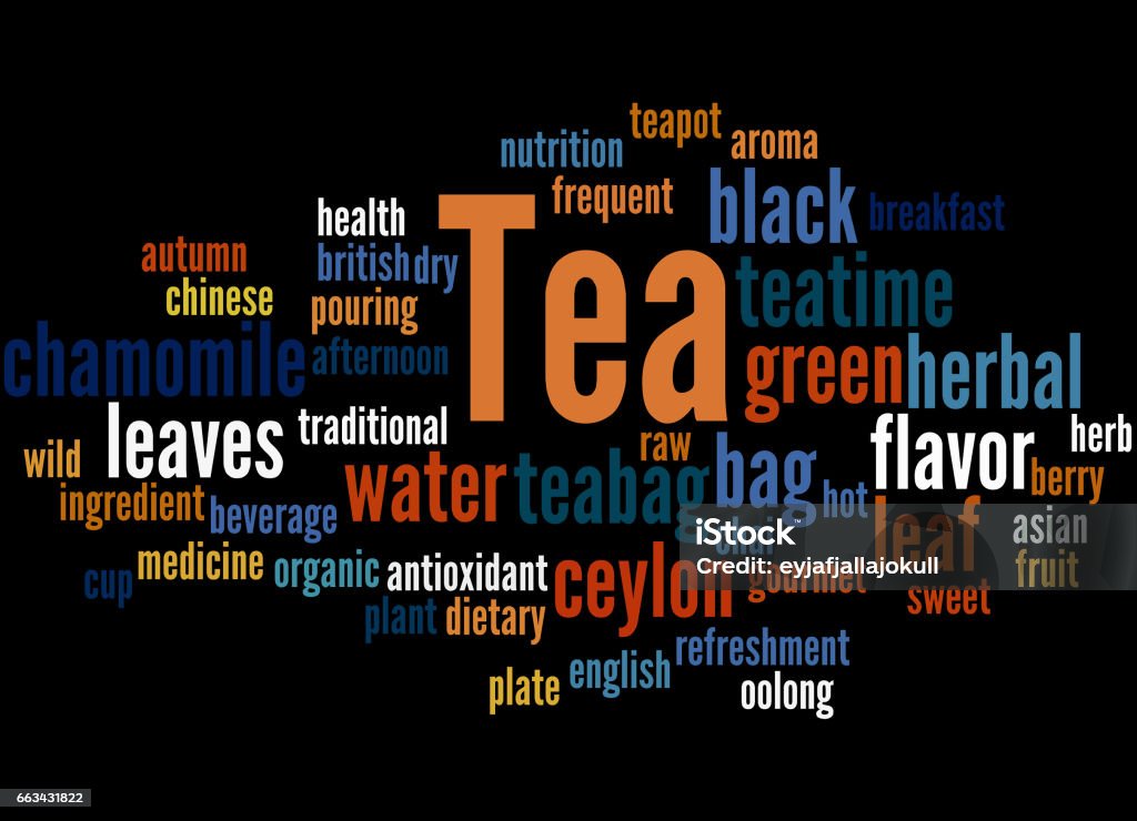 Microsoft Word Tea Tea Word Cloud Concept 9 Stock Illustration - Download Image Now ...