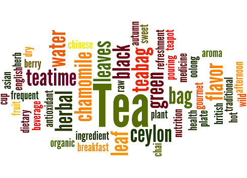 Microsoft Word Tea Tea Word Cloud Concept 3 Stock Illustration - Download Image Now ...
