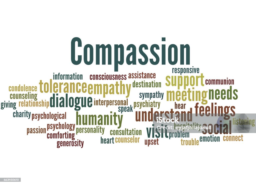 Compassio Word Compassion Word Cloud Concept 6 Stock Illustration - Download Image Now ...