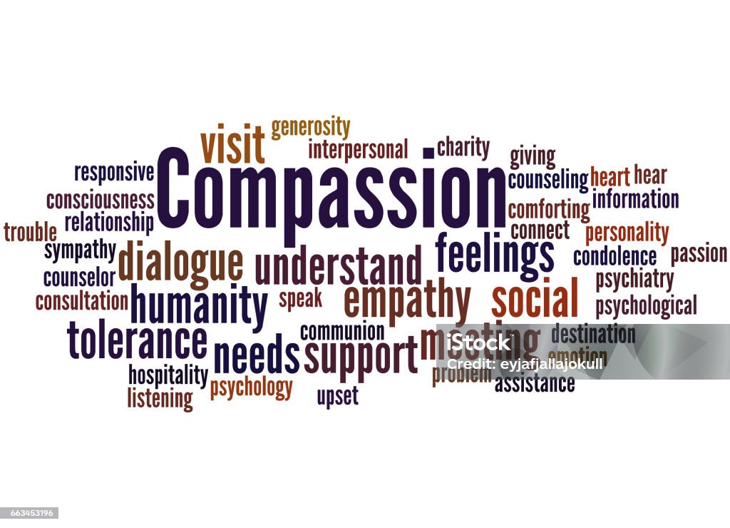Compassio Word Compassion Word Cloud Concept 7 Stock Illustration - Download Image Now ...