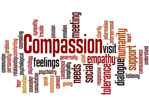 Compassio Word Compassion Word Cloud Concept 4 Stock Illustration - Download Image Now ...