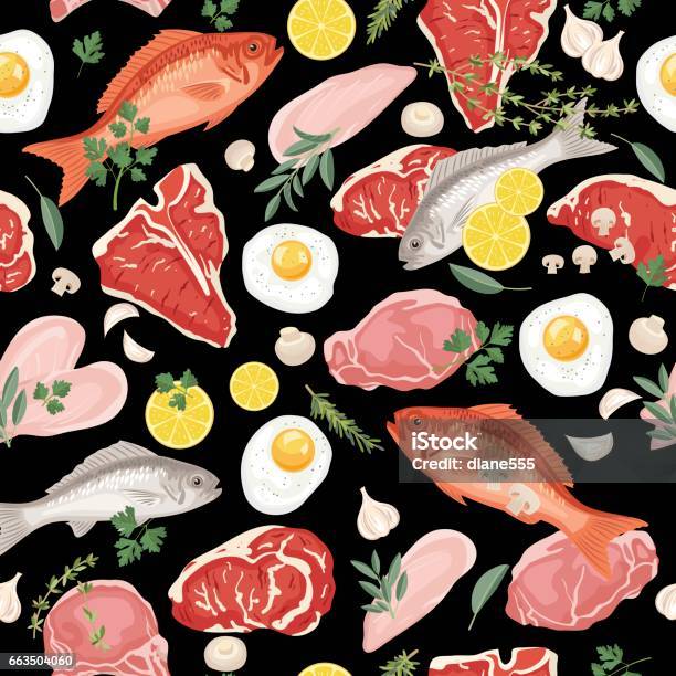 Vetores de Fresco Carnes Peixes E Ovos Um Padrão Sem Emenda e mais imagens de Proteína - Proteína, Carne de Vaca, Peixe