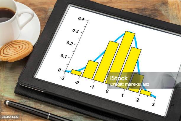 Data Histogram With Gaussian Distribution Stock Photo - Download Image Now - Business, Business Finance and Industry, Computer