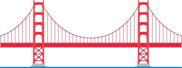 Golden Gate Bridge, San Francisco, USA Vector illustration. Golden Gate Bridge, San Francisco, USA. Isolated on white background vector illustration. golden gate bridge stock illustrations
