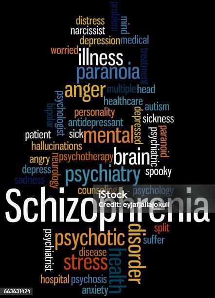 Random Shizophren Text Schizophrenia Word Cloud Concept 2 Stock Illustration - Download Image ...