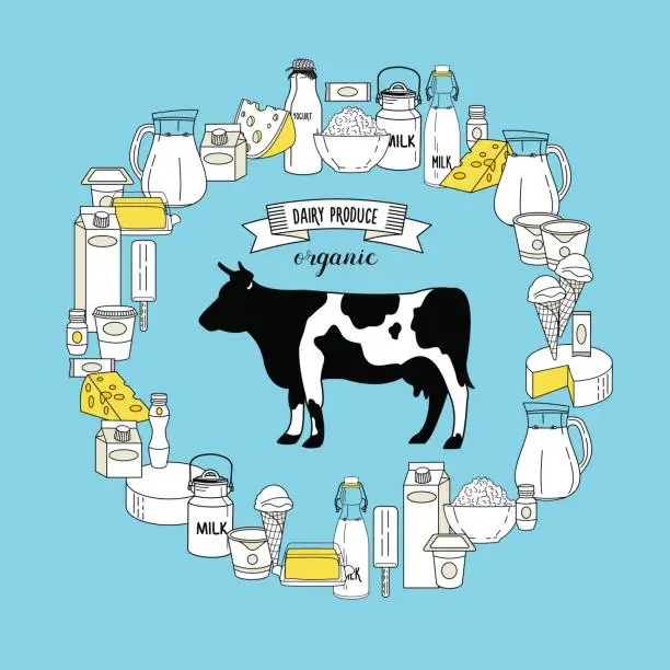 Vector illustration of A cow and a larger range of healthy dairy products oriented in a circle.