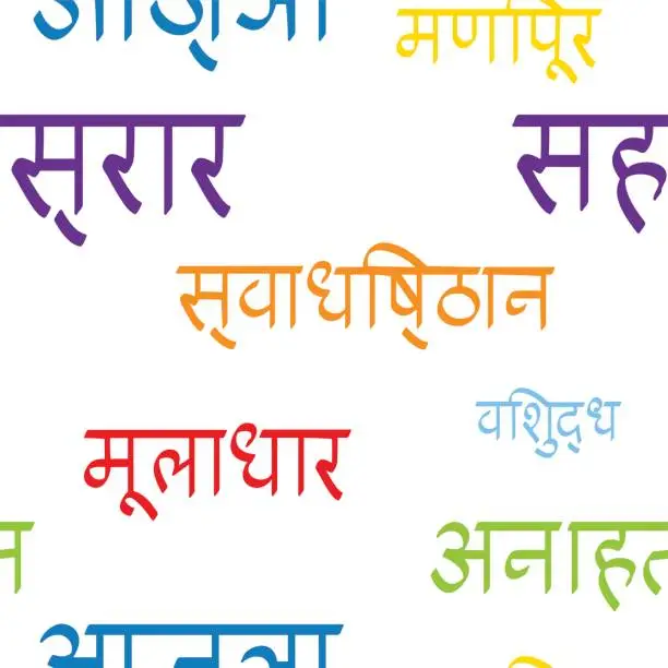 Vector illustration of seamless pattern with names of chakras in Sanskrit