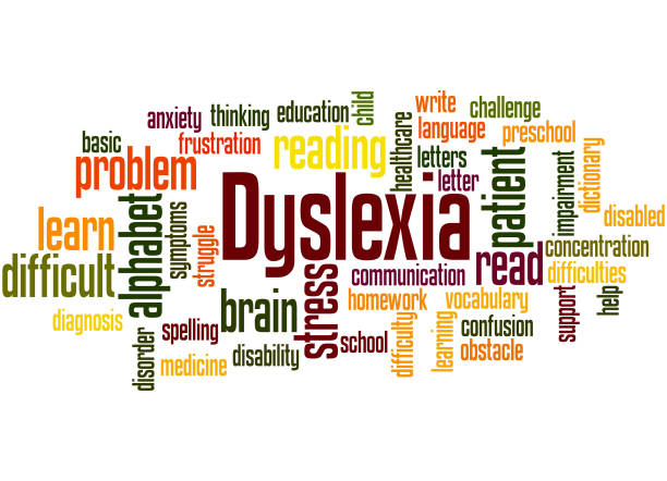 dysleksja, koncepcja chmury słów 2 - dysleksja stock illustrations