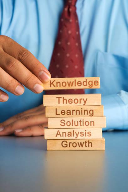 istock Hand arranging wood block concept of Knowledge 663937340