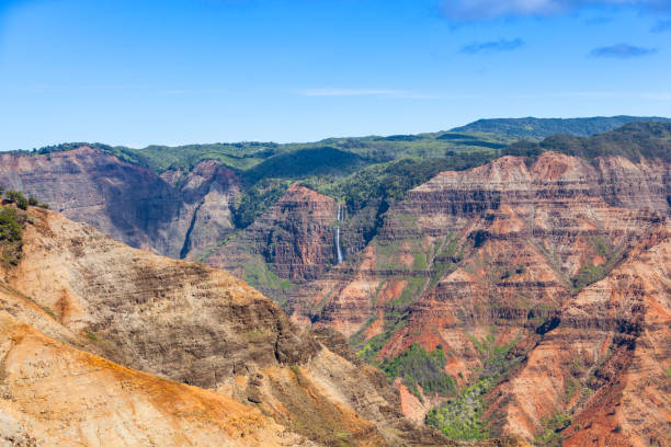 istock waterfall waimea canyon kauai, hawaii islands 663967244