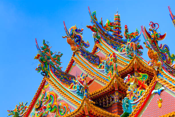 Taoist temple in Taiwan