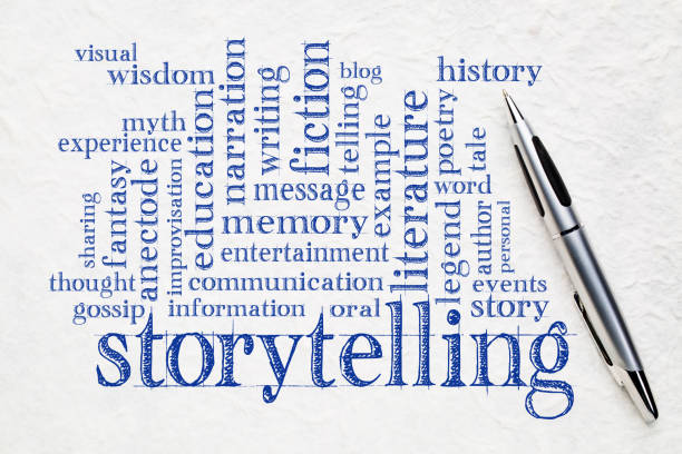 istock storytelling  word cloud on paper 663985386