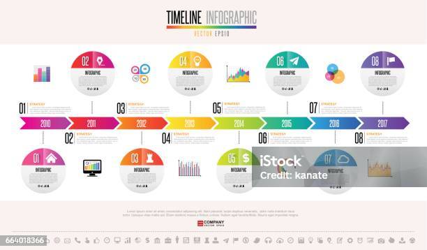 Timeline Indesign Image Timeline Infographics Design Template Stock Illustration - Download ...