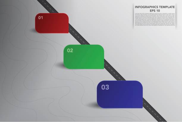 Vector Graphics 3 Way 60+ 3 Way Chart Stock Illustrations, Royalty-Free Vector Graphics ...