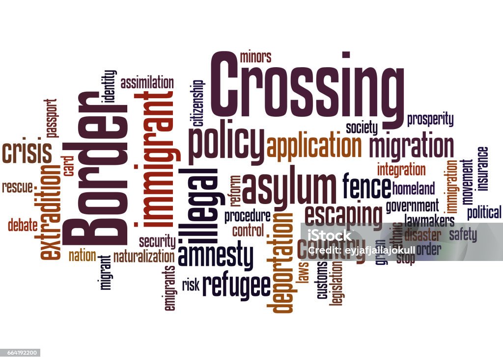 Border Wordcloud Border Crossing Word Cloud Concept 3 Stock Illustration - Download ...
