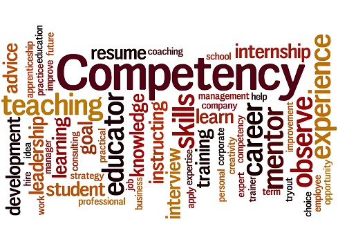 Competency Word Competency Word Cloud Concept 4 Stock Illustration - Download Image Now ...