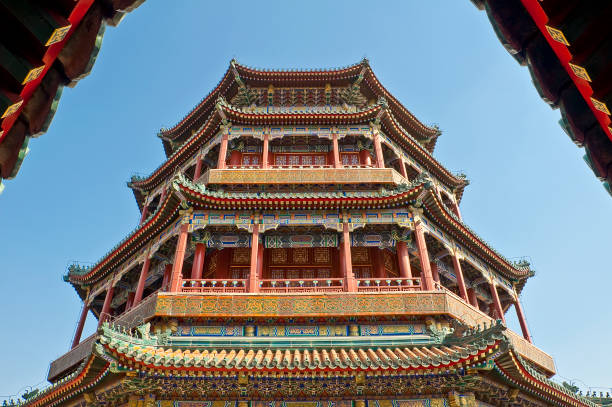 istock Summer palace in Beijing, China 664232568