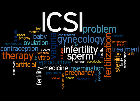 ICSI, Intracytoplasmic sperm injection. Word cloud concept on black background.