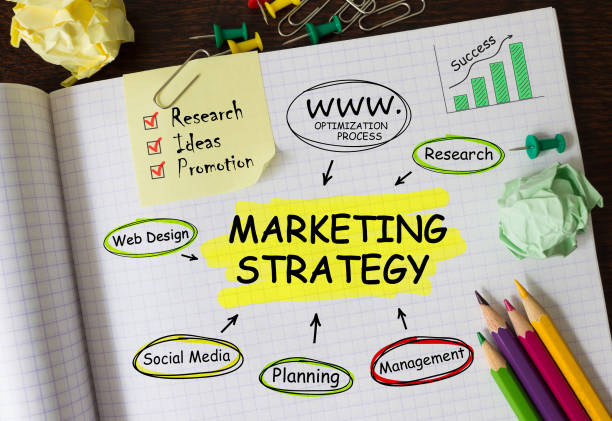 istock Notebook with Toolls and Notes about Marketing Strategy,concept 664271132