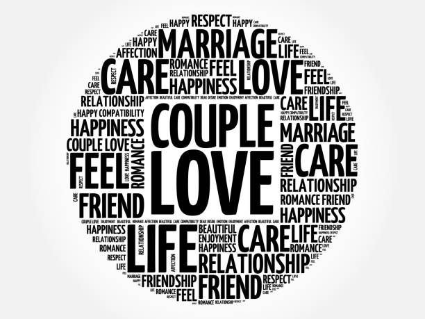 istock Couple love circle word cloud 664316498