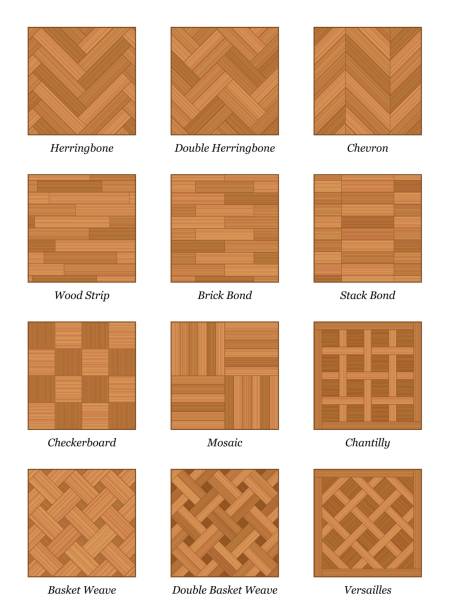 wykres wzoru parkietu - najbardziej popularne parquetry próbki podłóg drewnianych z nazwami - izolowane ilustracji wektorowej na białym tle. - siding white backgrounds pattern stock illustrations