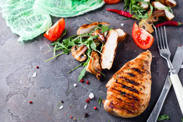 istock sliced grilled chicken breast 664336160