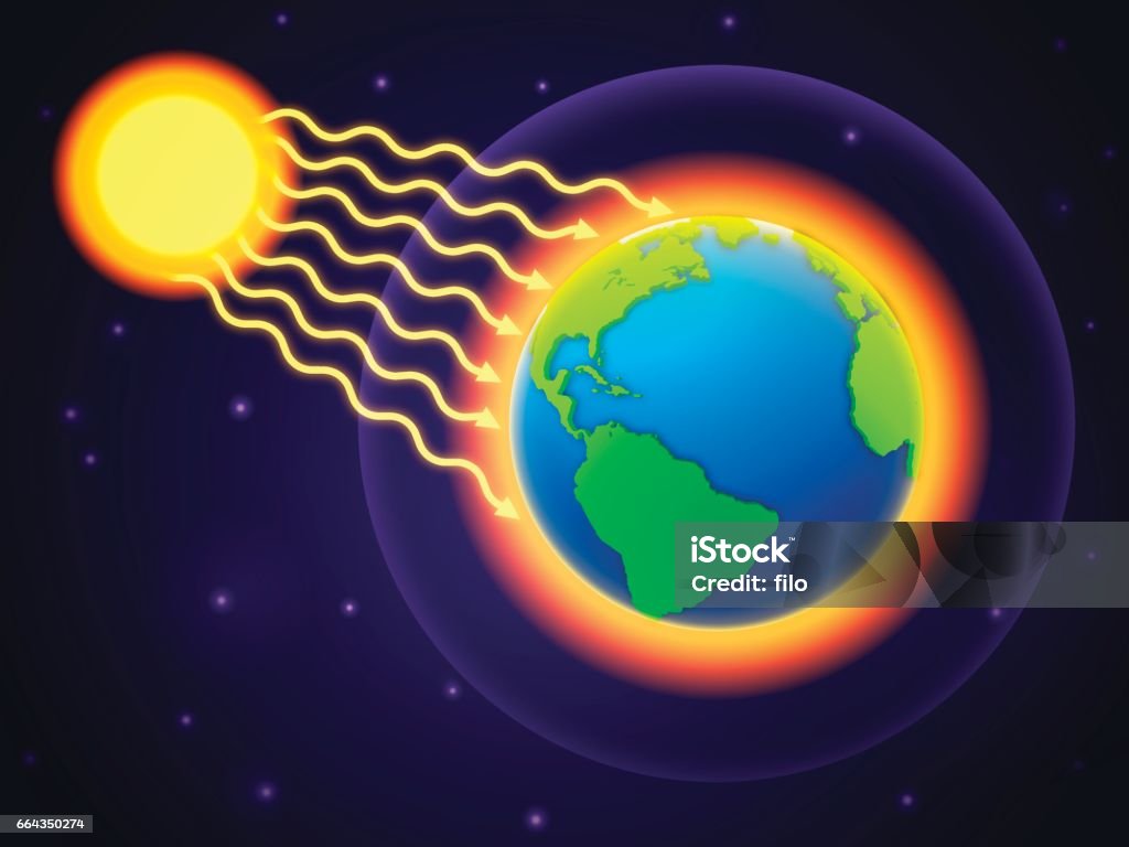 Climate Change Global Warming Concept Climate change global warming concept for earth. Shows warming of the planet and accumulation of carbon dioxide in atmosphere. Sun stock vector